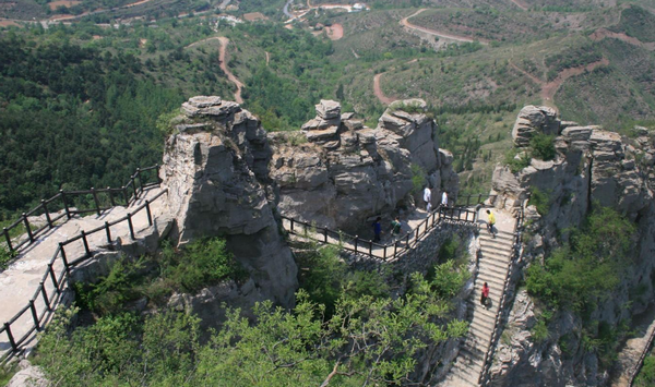 【必读】去北京旅游你需要准备这些物品